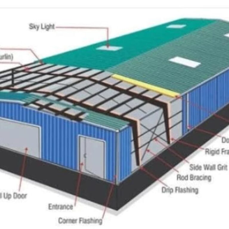 شركه تركيب هناجر مقاول هناجر و مستودعات&nbsp; 0507242281